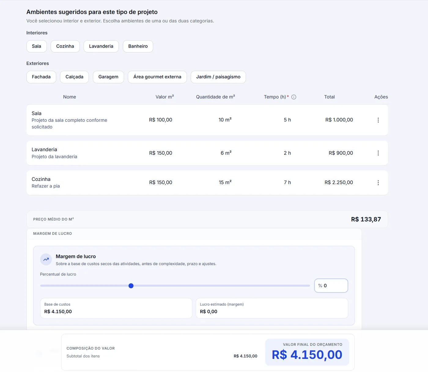 Ambientes, metragem, preço médio do m² e margem de lucro na mesma tela.